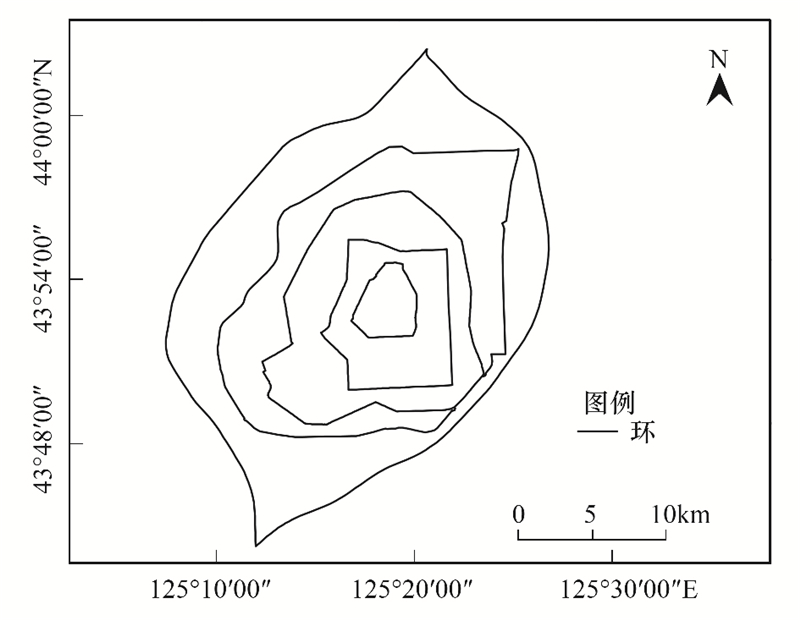 长春市主城区人口_长春市城区图