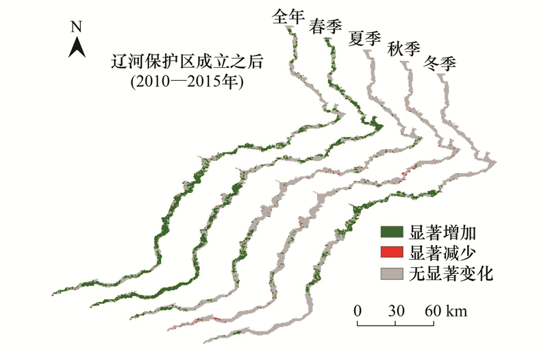 基于modis ndvi的辽河保护区成立前后植被覆盖时空动态研究
