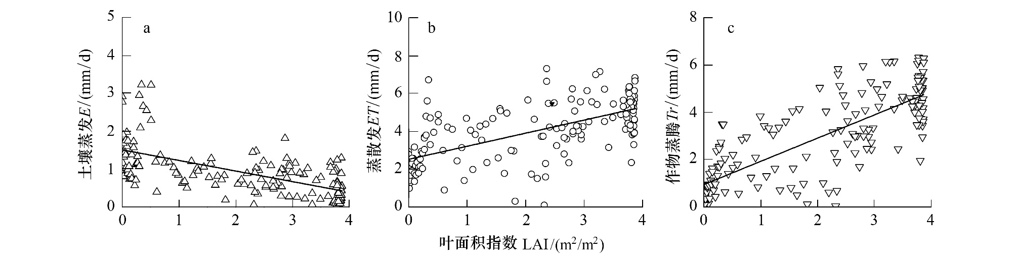 革兰染色的原理和关键是什么_革兰染色原理(3)