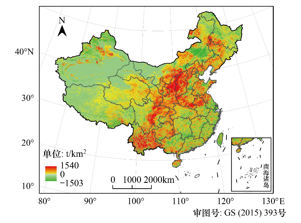 中国陆地植被氧气生产量变化模拟及其影响因素