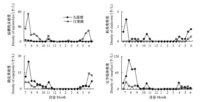 与大湖效应产生降雪的原理类似是什么(2)
