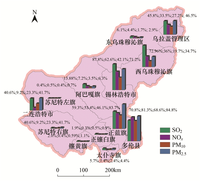 锡林浩特市 行政区划图片