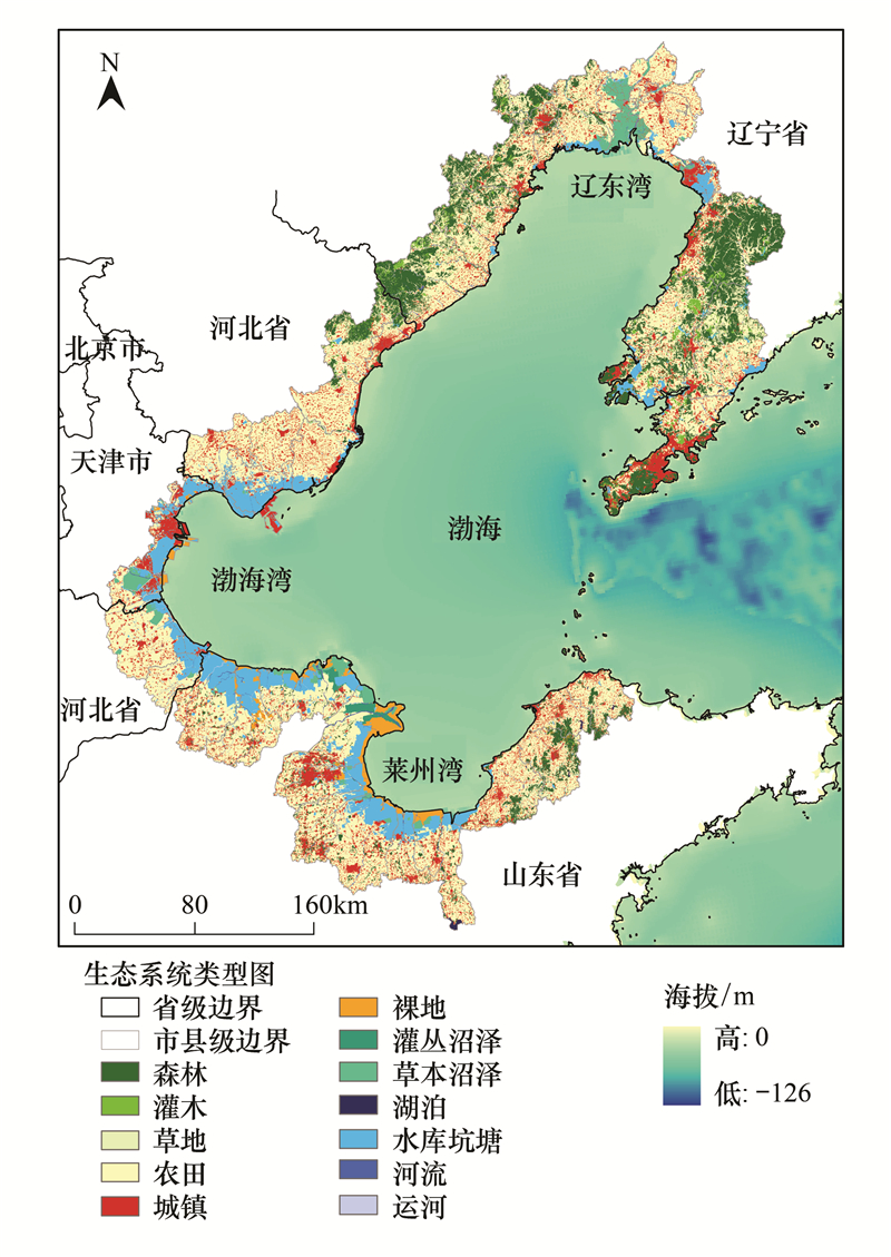 渤海沿岸湿地生物多样性变化特征