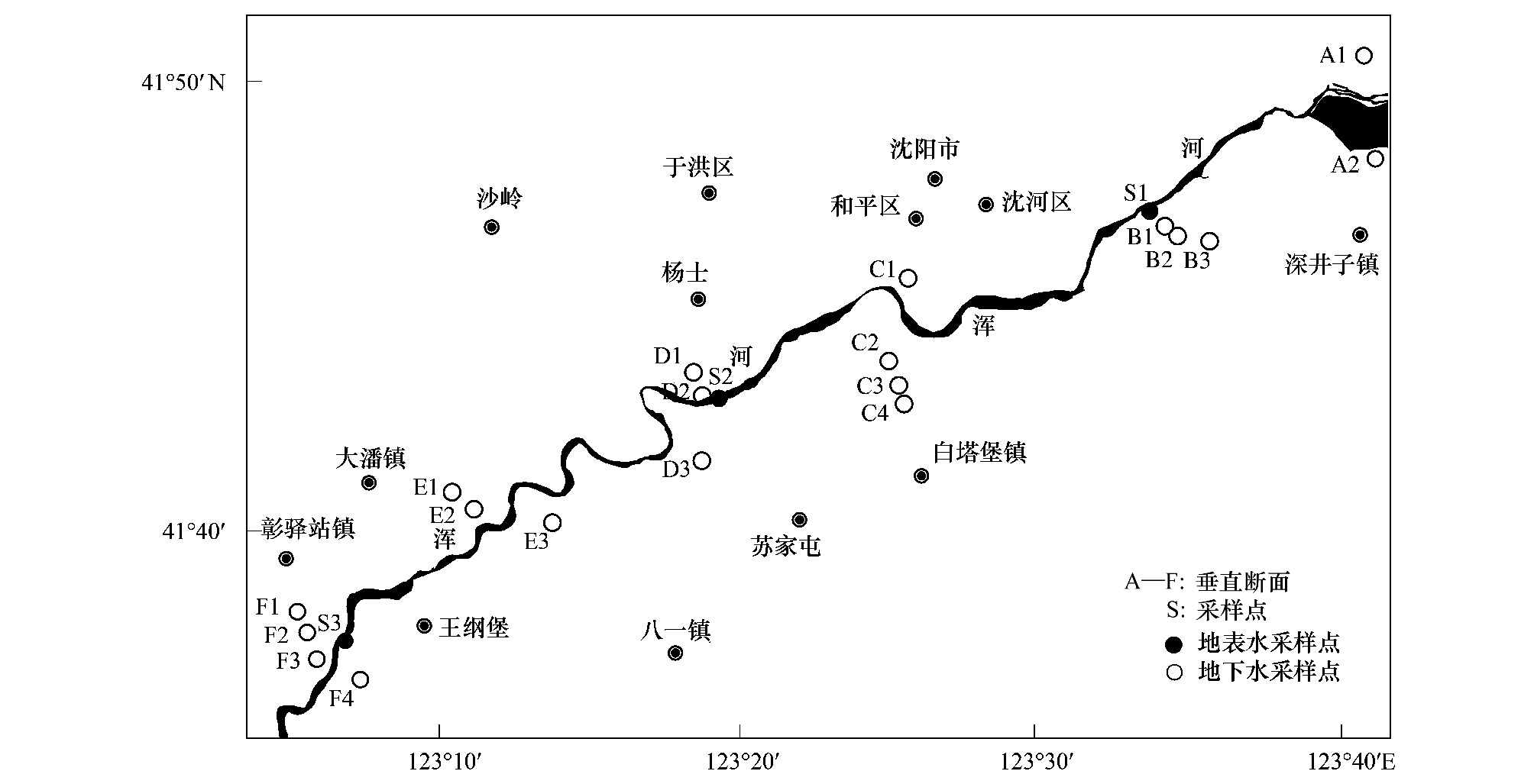 浑河河水及其沿岸地下水污染特征